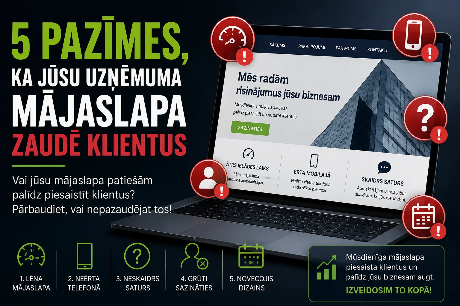 5 pazīmes, ka jūsu uzņēmuma mājaslapa zaudē klientus